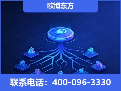 满洲里-全链豆包优化