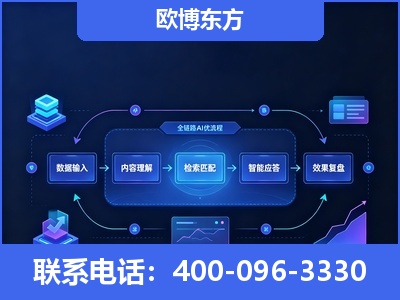满洲里-专业deepseek优化